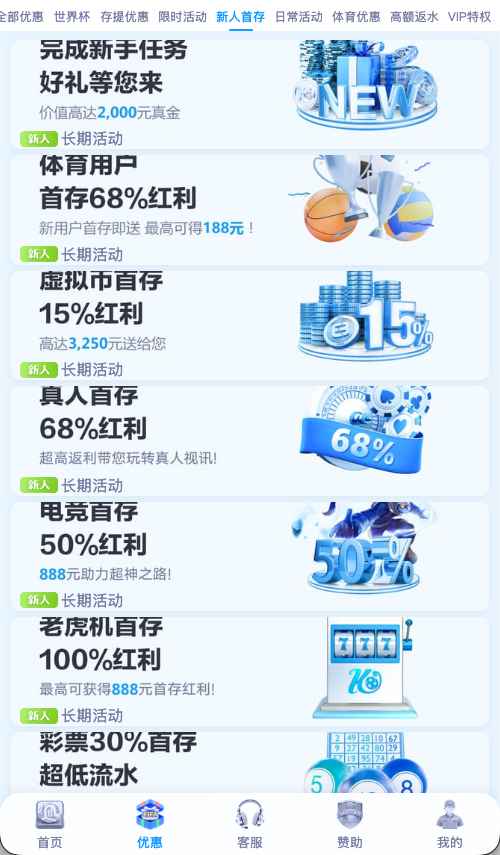 开云体育新用户优惠